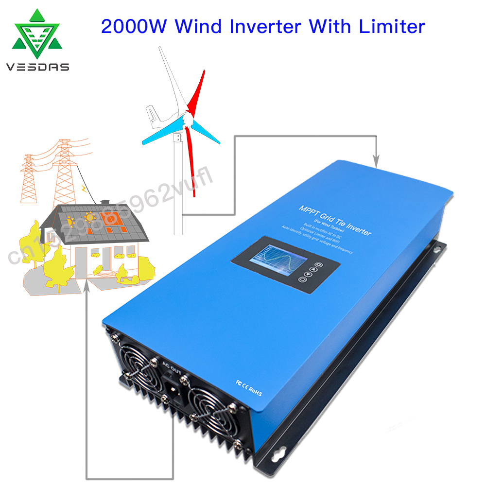 Onduleur pour éolienne MPPT, 1 - Grid Tie Inverter Limiter 2000W avis et prix